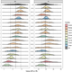 Speech rate and information rate per language